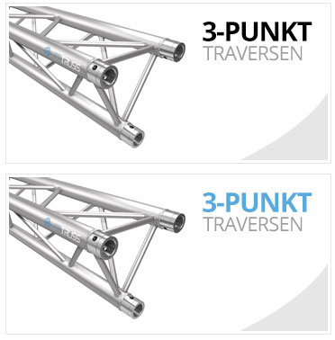 3 Punkt Traversen